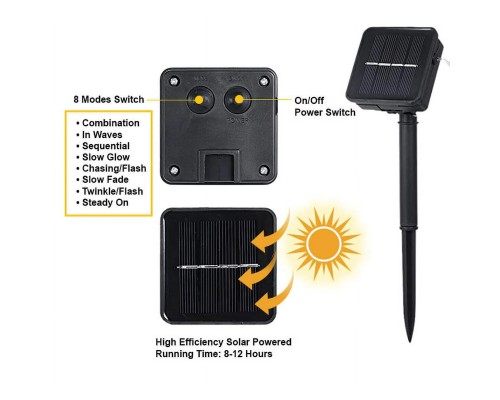 Solar Güneş Enerjili Gün Işığı 100LED