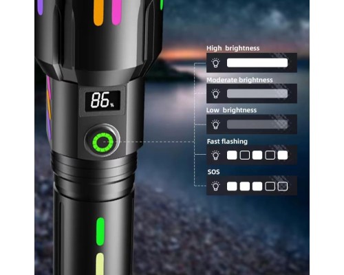 PS-9885 Profesyonel Zoomlu 50W Şarjlı Powerbank Avcı Polis El Feneri PS-9885 Profesyonel Zoomlu 50W Şarjlı Powerbank Avcı Polis El Feneri