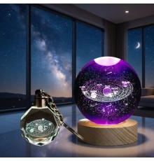 Toptan Gezegenler Temalı Küre Ve Anahtarlık Set