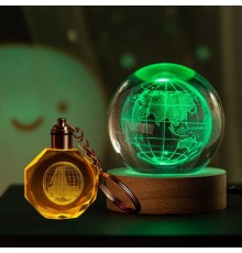 Toptan Renk Değiştiren Dünya Tasarımlı Cam Küre Ve Kristal Anahtarlık