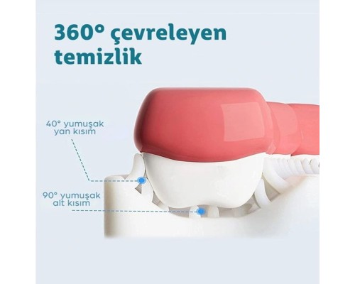 Yeni Model Çocuk Diş Fırçası Yeni Model Çocuk Diş Fırçası