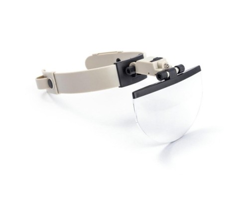 Nikula-şapka Tip Kask Büyüteç, 4 Farklı Büyütme Lensli Büyüteç