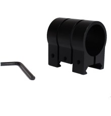 Picatinny Raylı Tüfeklere Fener ve Lazer Takma Aparatı