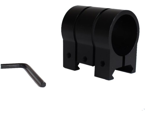 Picatinny Raylı Tüfeklere Fener ve Lazer Takma Aparatı