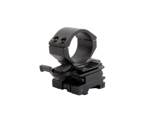 Picatinny Raylı Tüfeklere Fener ve Lazer Takma Aparatı