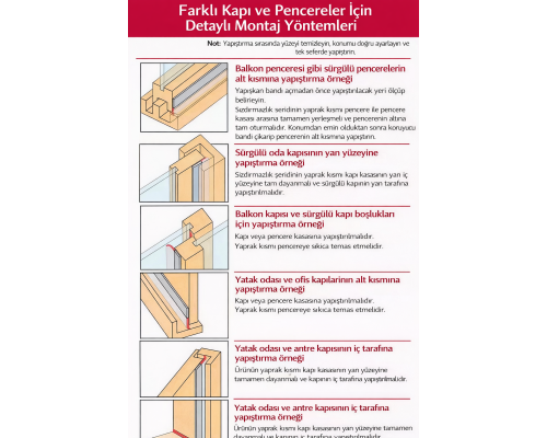 5 Metre Rüzgar Kesici Bant