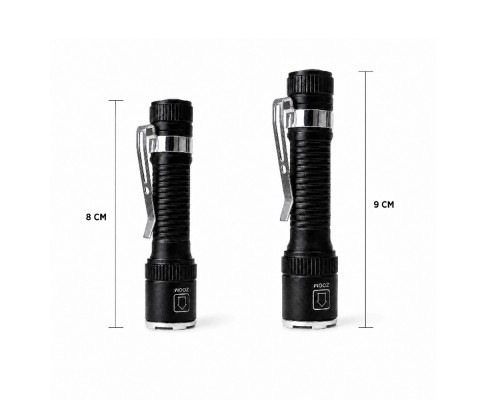 TG LED MİNİ ÖZEL PİLLİ EL FENERİ WT-710
